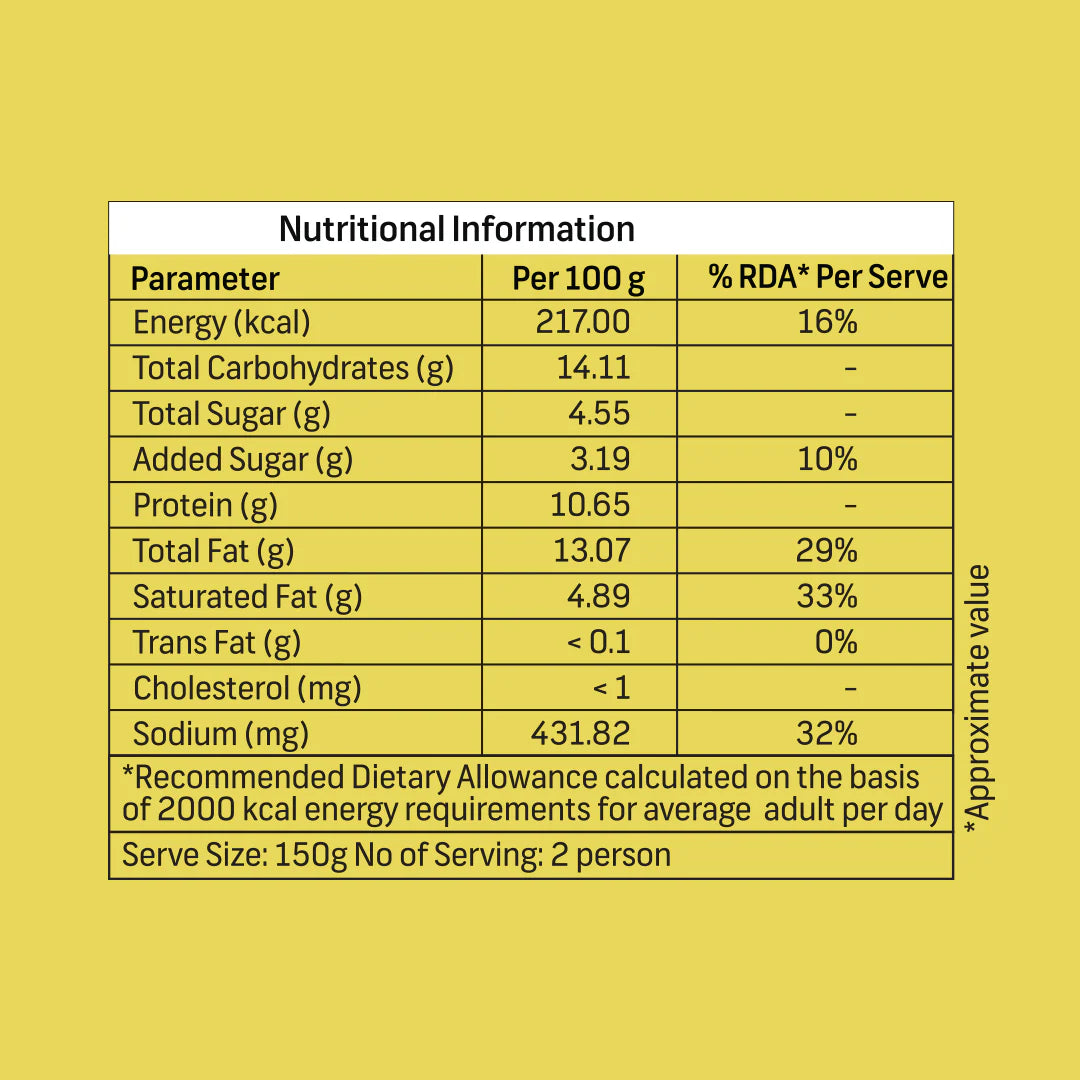 Imagine Meats Mutton Keema Nutritional Information.