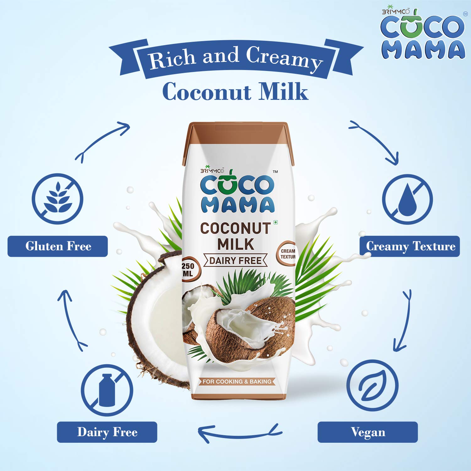 Cocomama Coconut Milk 250ml