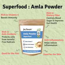 Load image into Gallery viewer, Jus&#39;Amazin Amla Powder – 100% Pure, Organic Superfood for Health 
